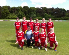 Fife Football Development League Home Page